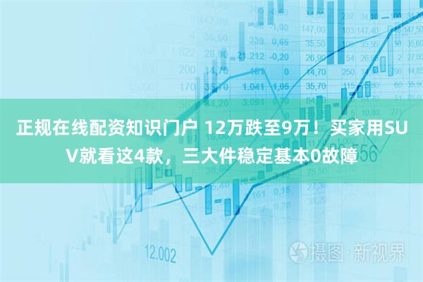 正规在线配资知识门户 12万跌至9万！买家用SUV就看这4款，三大件稳定基本0故障